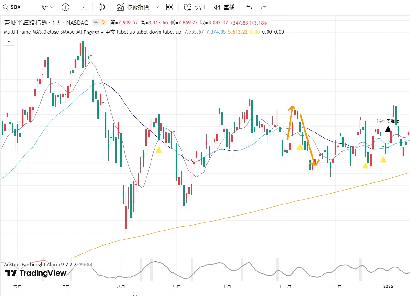 An image to describe post