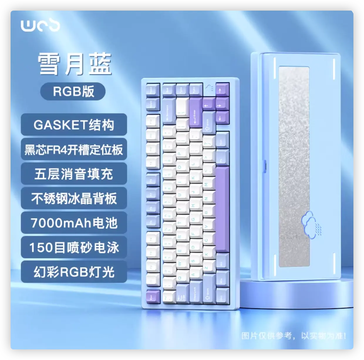 An image to describe post