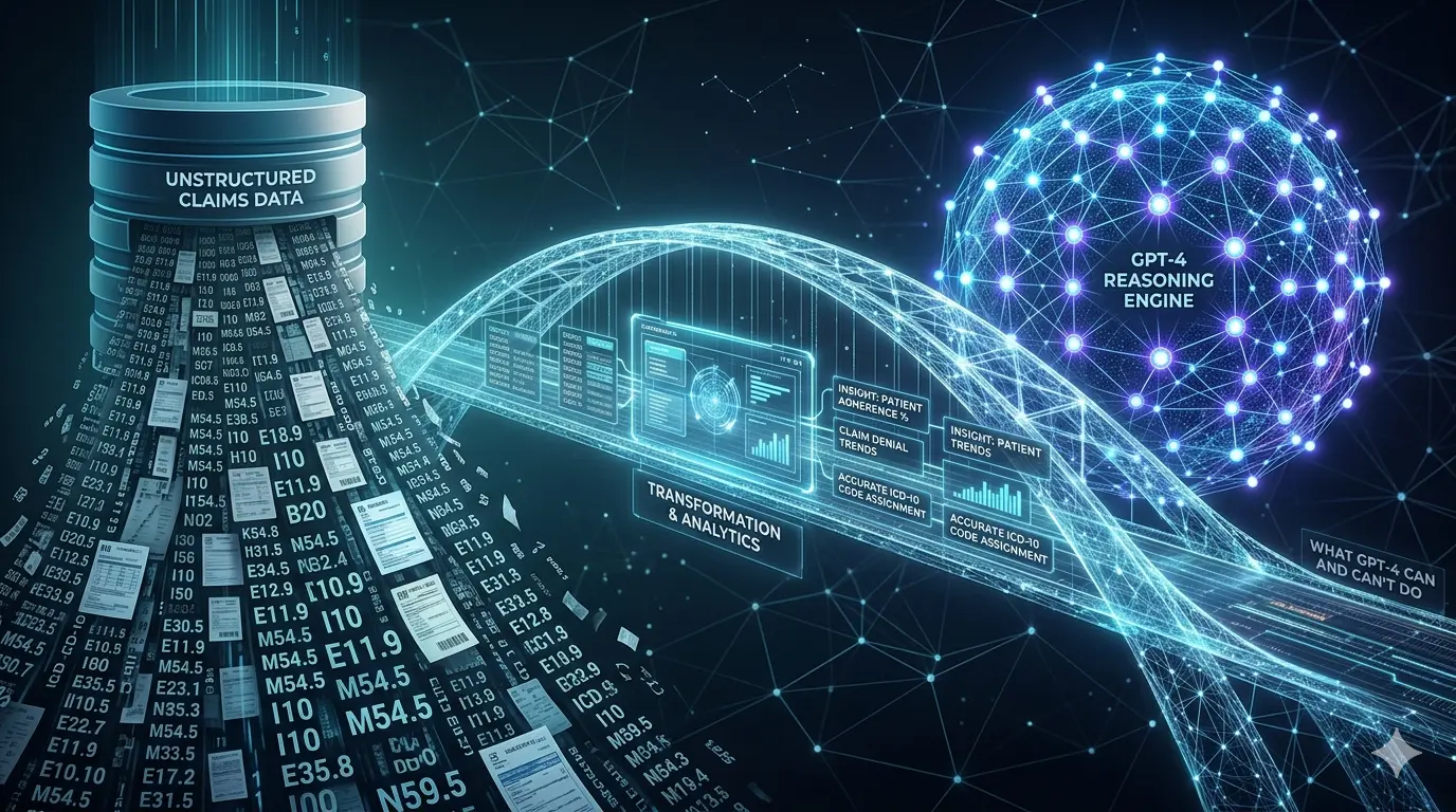 An image to describe post