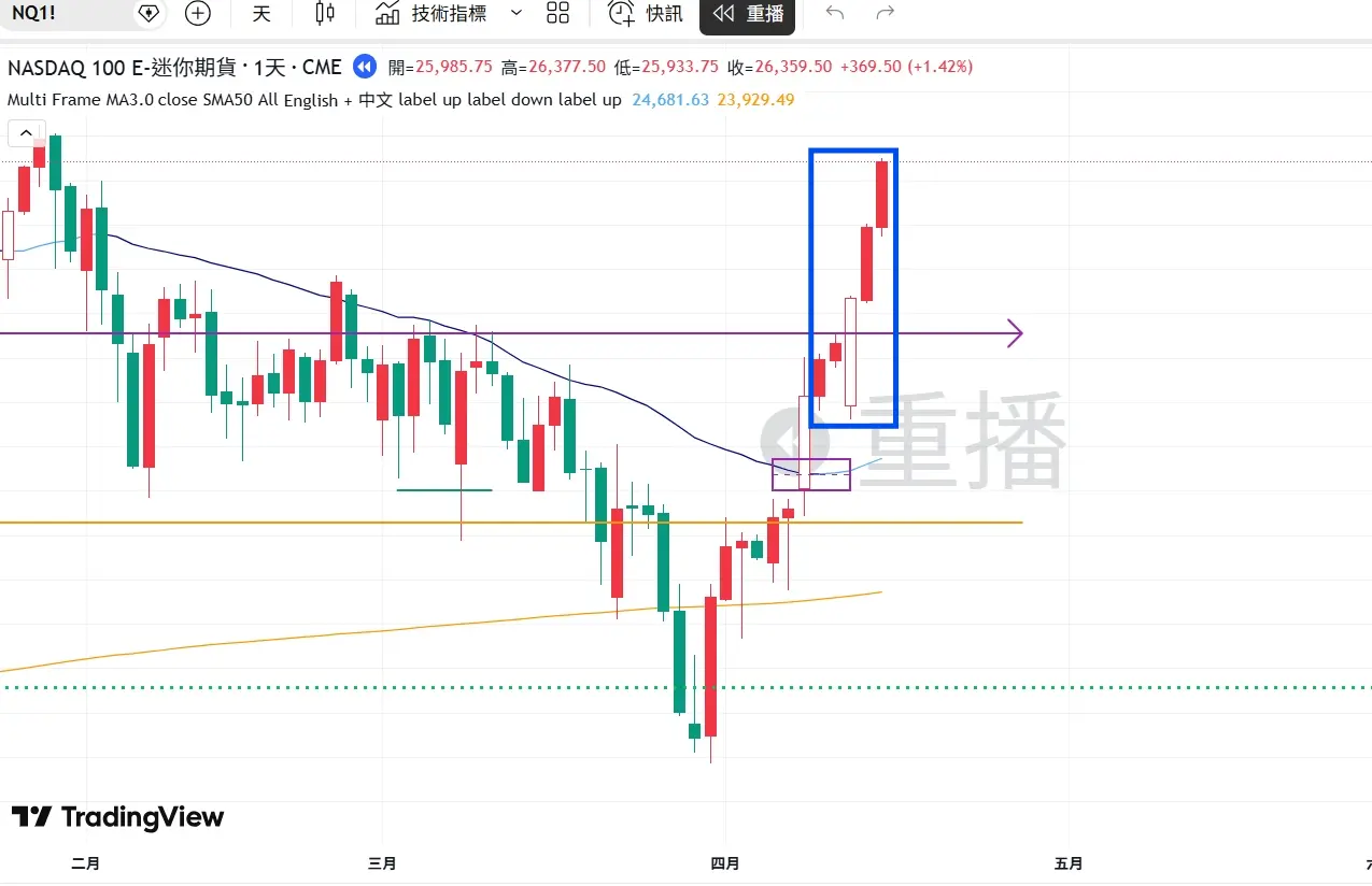 An image to describe post