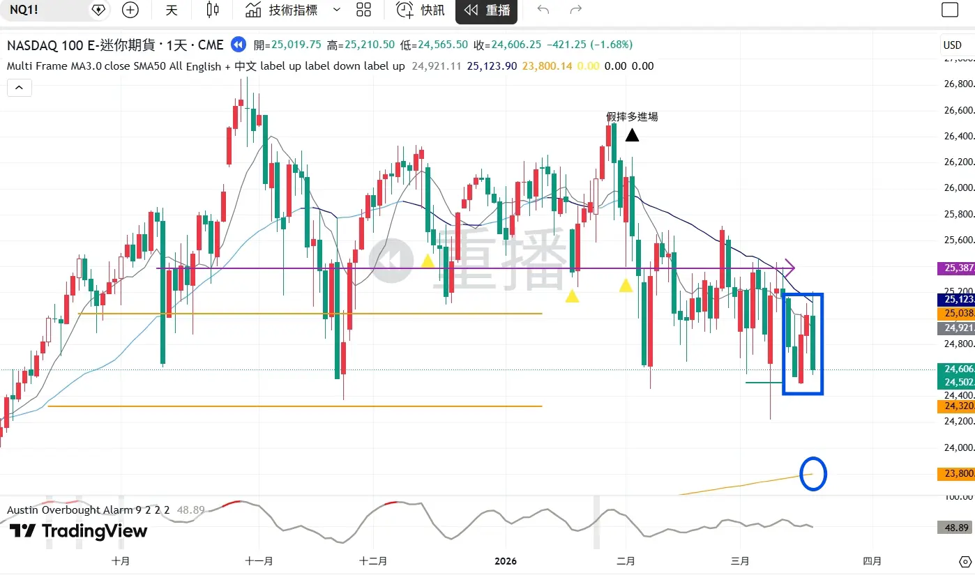 An image to describe post