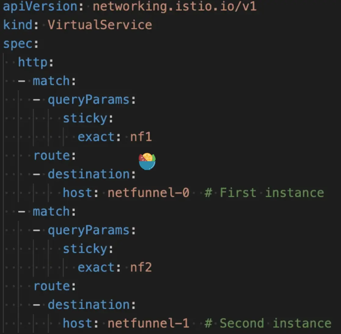 An image to describe post